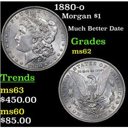 1880-o Morgan Dollar $1 Grades Select Unc