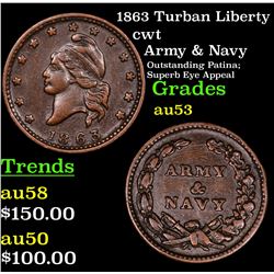 1863 Turban Liberty Civil War Token 1c Grades Select AU