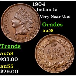 1904 Indian Cent 1c Grades Choice AU/BU Slider