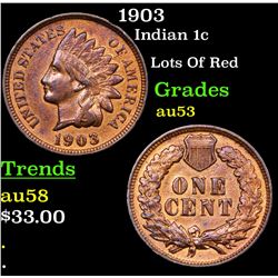 1903 Indian Cent 1c Grades Select AU