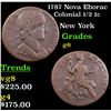 Image 1 : 1787 Nova Eborac Colonian 1/2 1c 1/2 1c Grades g+