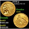 1928-p Gold Indian Quarter Eagle $2 1/2 Grades BU+