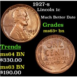 1927-s Lincoln Cent 1c Grades Select+ Unc BN