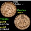 Image 1 : 1863 Indian Cent 1c Grades Select+ Unc