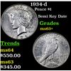 Image 1 : 1934-d Peace Dollar $1 Grades Select+ Unc