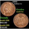 Image 1 : 1893 Indian Cent 1c Grades Select Unc BN
