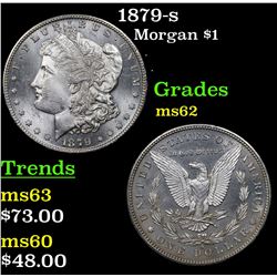 1879-s Morgan Dollar $1 Grades Select Unc