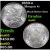 Image 1 : 1880-o Morgan Dollar $1 Grades BU+