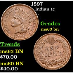 1897 Indian Cent 1c Grades Select Unc BN