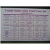 Image 4 : 1990 & 1992 United States Mint 5 Coin Proof Sets With Original Gov't Packaging & COA's.