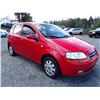 Image 2 : A2 --  2005 CHEVROLET AVEO LT  , Red , 204995  KM's