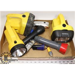 FLAT OF TACTICAL,INDUSTRIAL WATERPROOF FLASH LIGHT