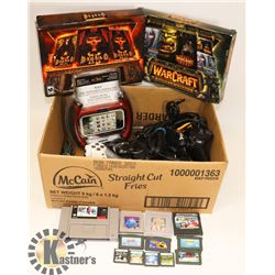 GAMING FLAT INCL PLAYSTATION 2 WITH CABLES, EXTRA