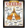 Image 1 : Cheers Around The World Metal Pub Bar Sign