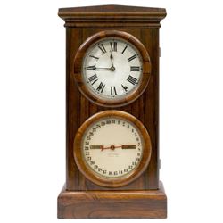 19thc Seth Thomas Rosewood Cased Calendar Clock