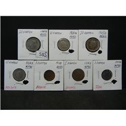 Switzerland coins
