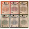Image 1 : Great Northern Railway Bonds  (107878)