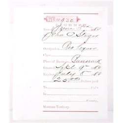 Collection of Montana Territory Business Licenses