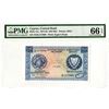 Image 1 : Kibris Merkez Bankasi. 1976. Issued Banknote.
