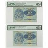 Image 1 : Bank of Estonia. 1937. Pair of Issued Banknotes.