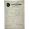 Image 1 : American Watch Company 1870-1890 Specimen Price List.