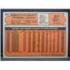 Image 2 : 1972 Topps Roberto Clemente #309