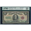 Image 1 : Dominion of Canada DC-25iT 1923 $1 Test Note Certified PMG Very Fine 25
