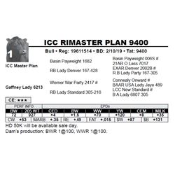 ICC  RI MASTER PLAN 9400