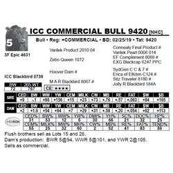 ICC COMMERCIAL BULL 9420 [NHC]