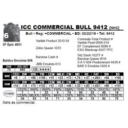 ICC COMMERCIAL BULL 9412 [NHC]