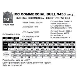 ICC COMMERCIAL BULL 9458 [NHC]