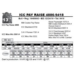 ICC PAY RAISE 4886-9418