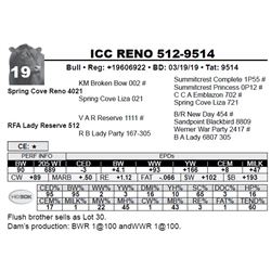 ICC RENO 512-9514