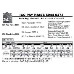 ICC PAY RAISE 5944-9473