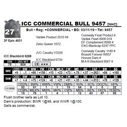 ICC COMMERCIAL BULL 9457 [NHC]