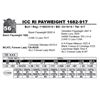 Image 1 : ICC RI PAYWEIGHT 1682-917