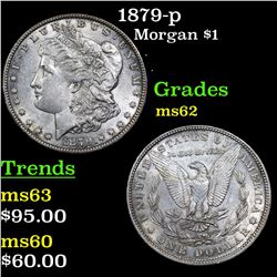 1879-p Morgan Dollar $1 Grades Select Unc