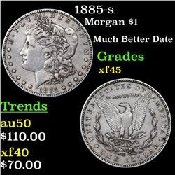 1885-s Morgan Dollar $1 Grades xf+