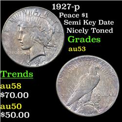 1927-p Peace Dollar $1 Grades Select AU