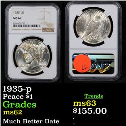 NGC 1935-p Peace Dollar $1 Graded ms62 By NGC