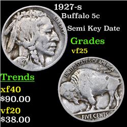 1927-s Buffalo Nickel 5c Grades vf+