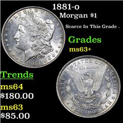 1881-o Morgan Dollar $1 Grades Select+ Unc