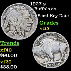 1927-s Buffalo Nickel 5c Grades vf+