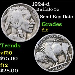 1924-d Buffalo Nickel 5c Grades f+