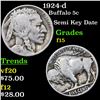 Image 1 : 1924-d Buffalo Nickel 5c Grades f+