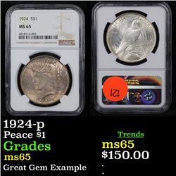 NGC 1924-p Peace Dollar $1 Graded ms65 By NGC