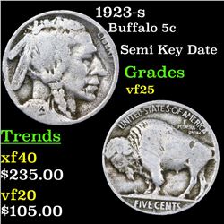 1923-s Buffalo Nickel 5c Grades vf+