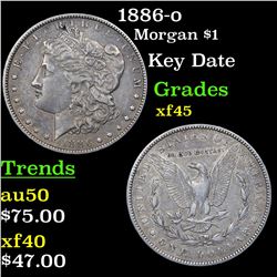 1886-o Morgan Dollar $1 Grades xf+