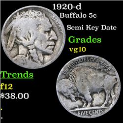 1920-d Buffalo Nickel 5c Grades vg+