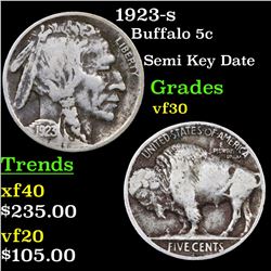 1923-s Buffalo Nickel 5c Grades vf++